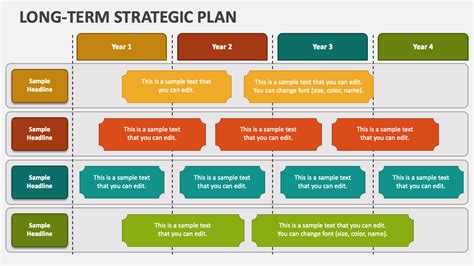Updated Strategic Long.
